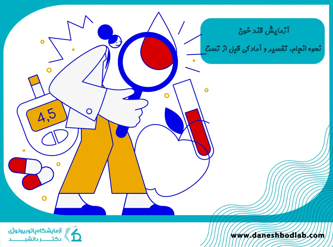 آزمایش قند خون در شیراز | نحوه انجام، تفسیر و آمادگی قبل از تست