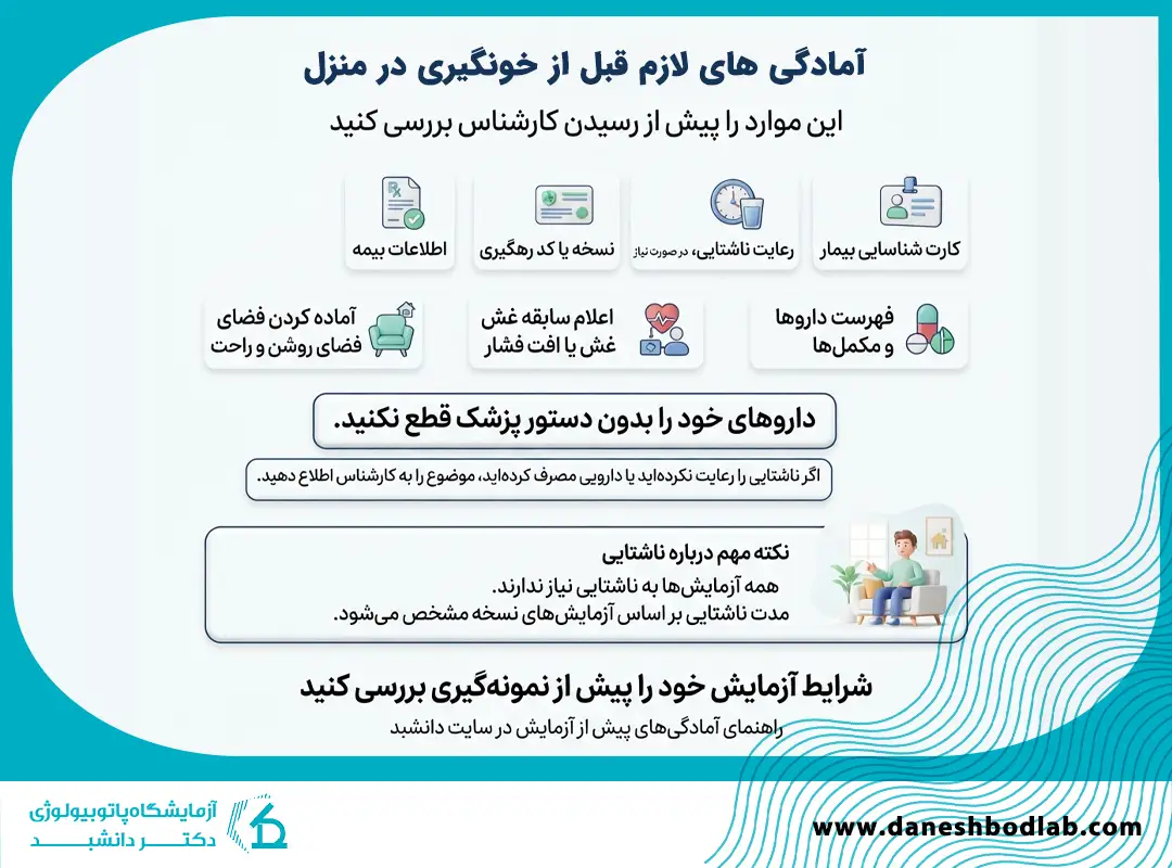 آمادگی قبل از نمونه گیری در منزل شیراز