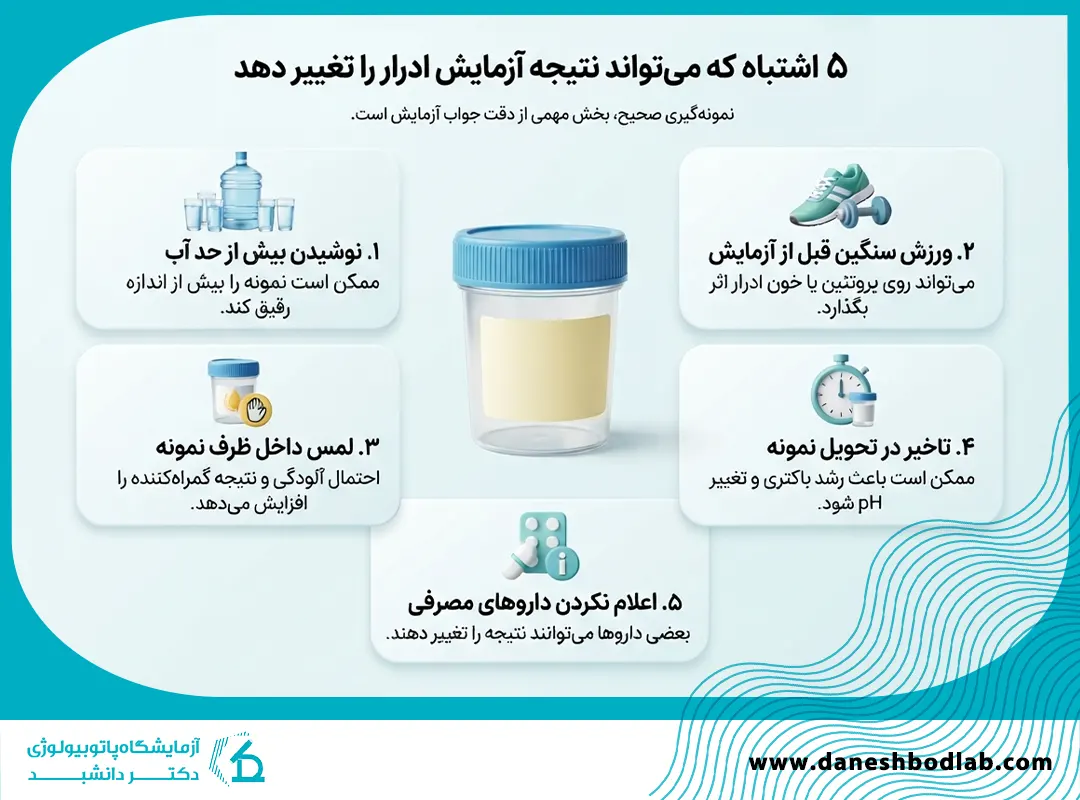 عواملی می‌توانند نتیجه آزمایش ادرار را تغییر دهند