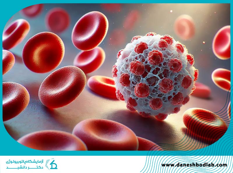 شمارش گلبول‌های قرمز (RBC)