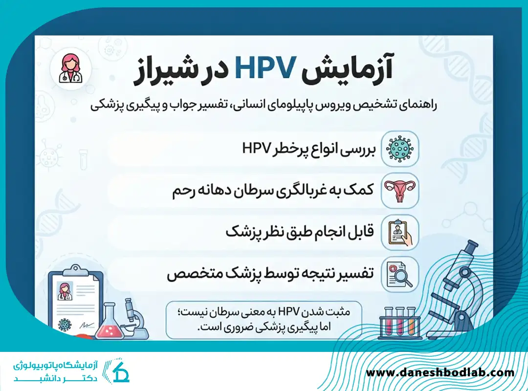 آزمایش hpv در شیراز