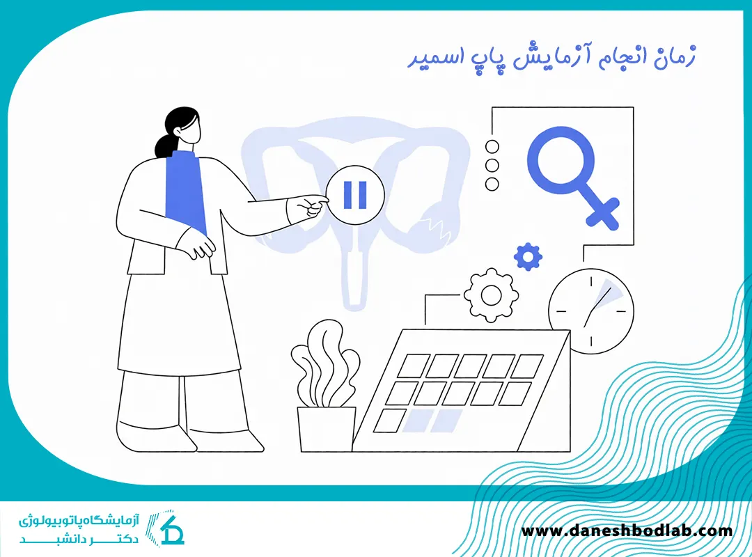 بهترین زمان آزمایش پاپ اسمیر
