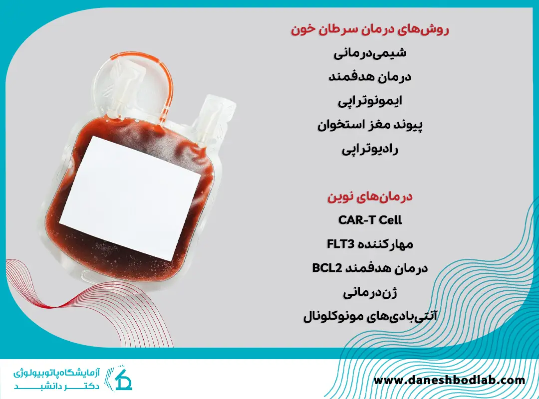 روش های درمان سرطان خون
